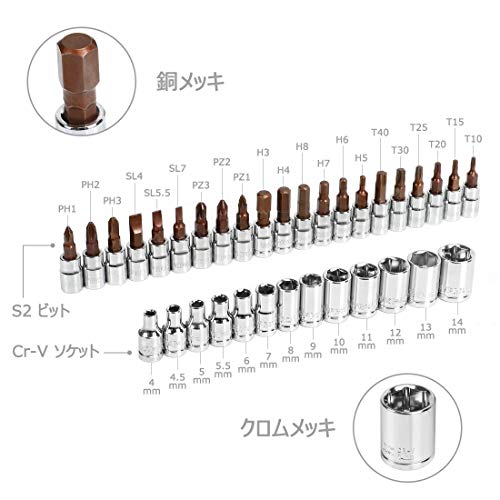 WORKPRO ソケットレンチセット ラチェットレンチ オフセットタイプ 差込角6.35mm（1/4インチ) 46点組 自動車修理 車メンテナンス ガレージツールセット 作業セット 工具 道具 専用収納ケース付属